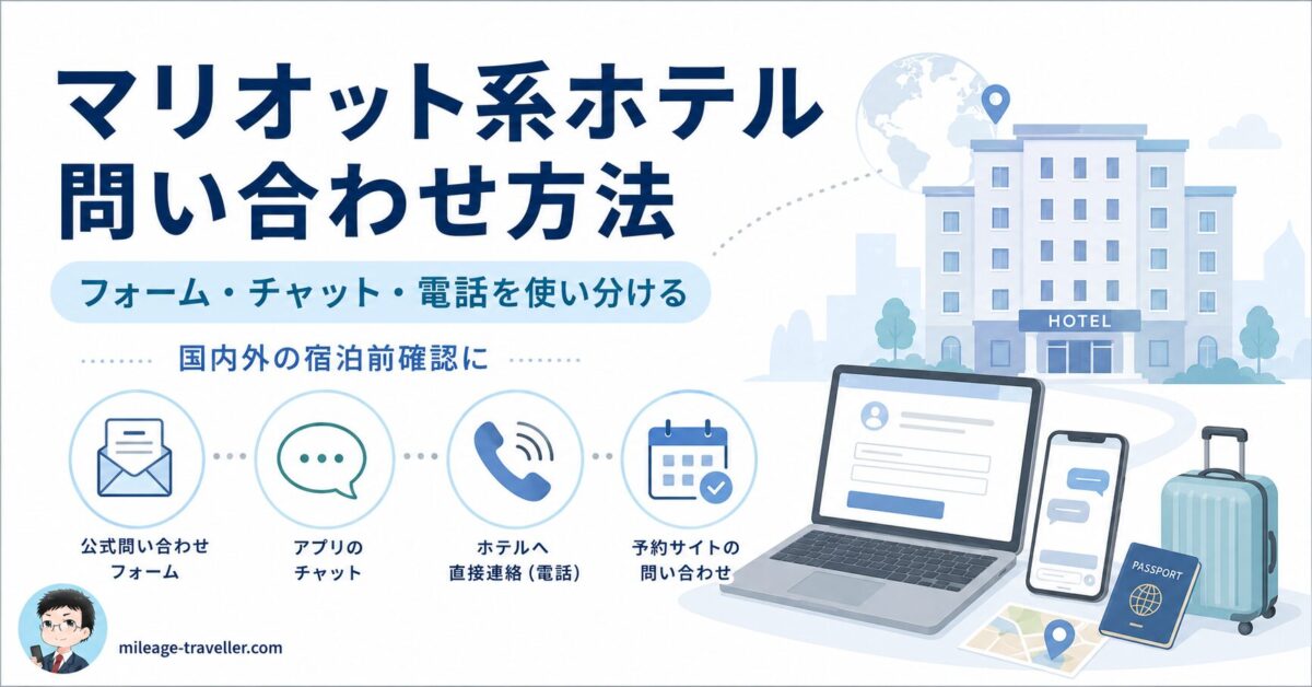 マリオット系ホテルへの問い合わせ方法を、公式お問い合わせフォーム、アプリチャット、ホテルへの直接連絡、予約サイト確認の使い分けとして示したアイキャッチ
