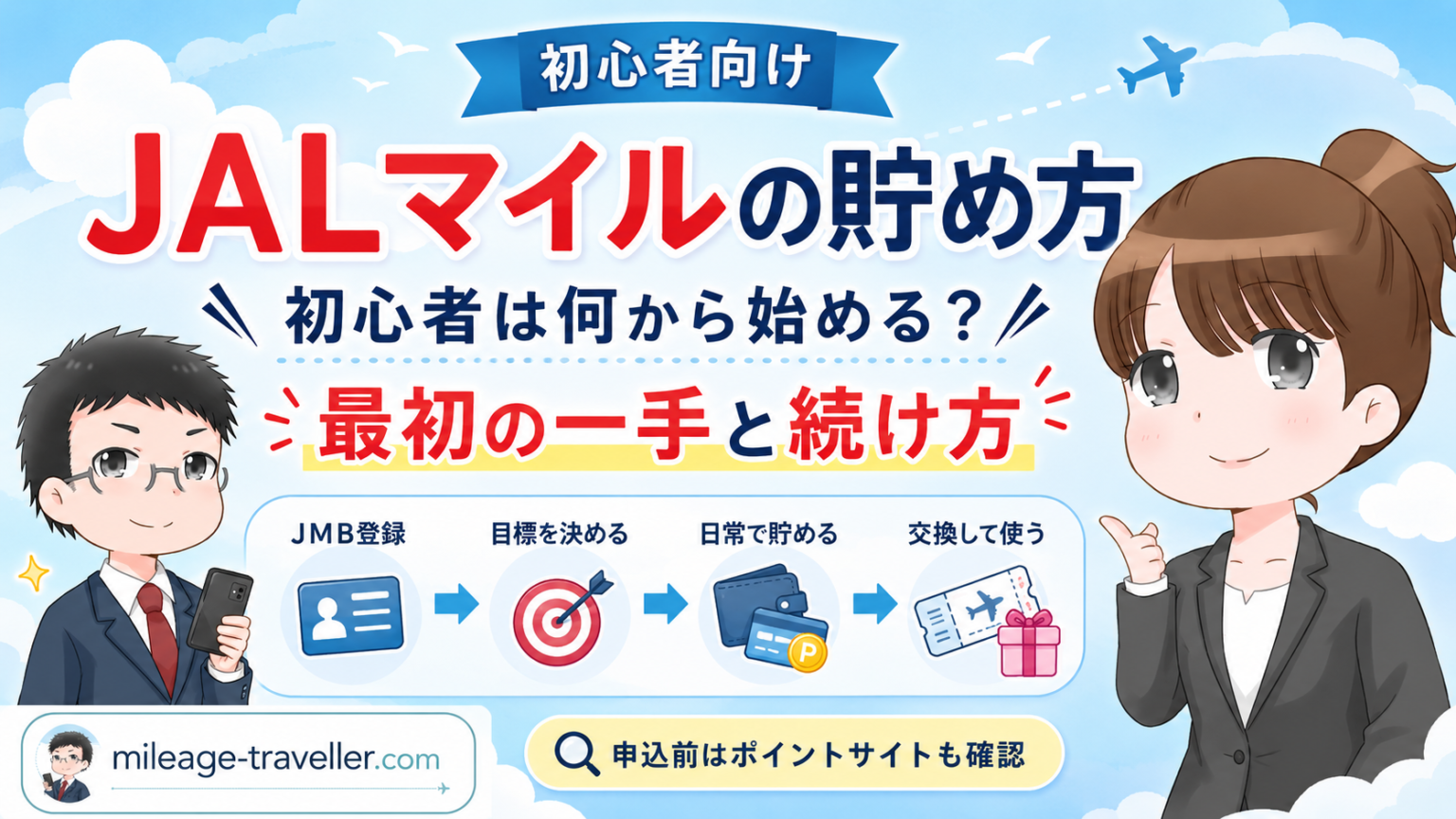 JALマイル初心者向けに、JMB登録から目標設定、日常で貯めて特典に交換する流れを示したアイキャッチ