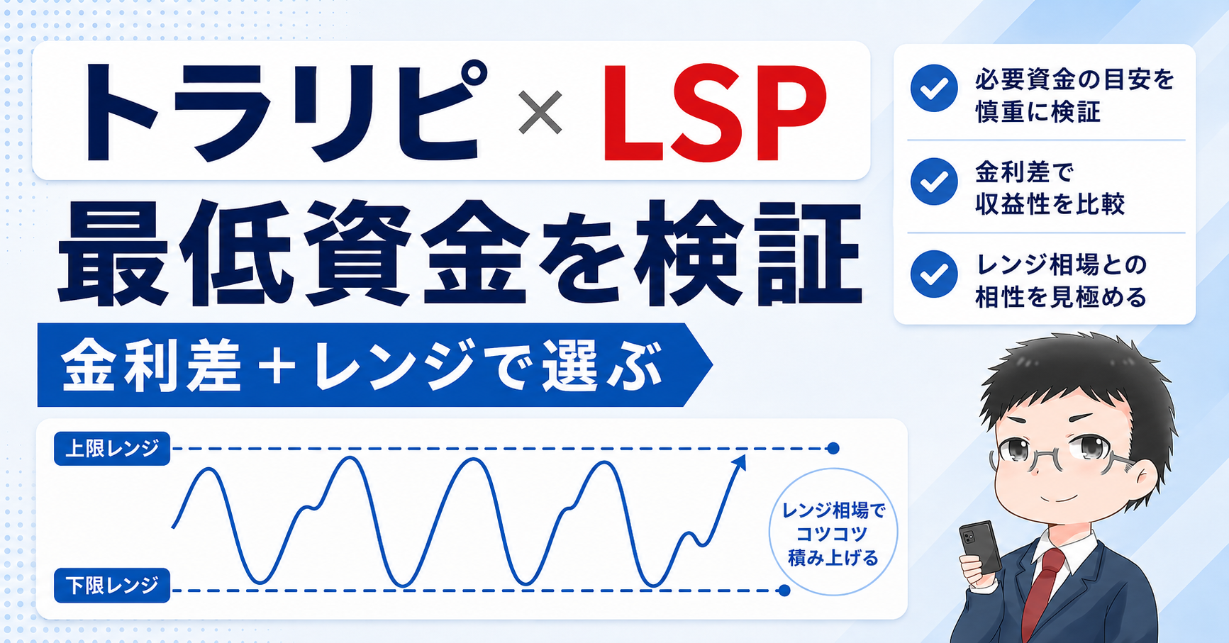 トラリピでLSPを1pt貯める400対象マイルと、取引量・必要資金の考え方を示した図